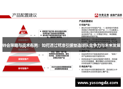 转会策略与战术布局：如何通过精准引援塑造球队竞争力与未来发展