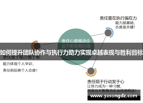 如何提升团队协作与执行力助力实现卓越表现与胜利目标