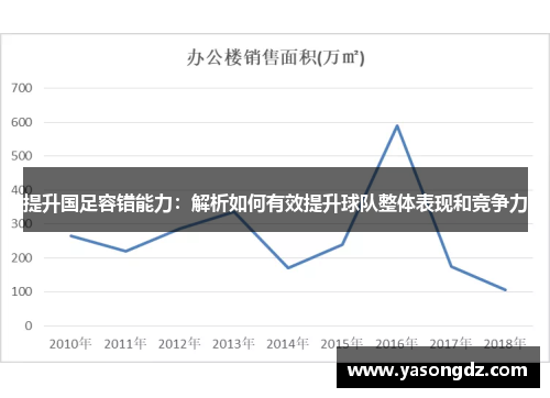 提升国足容错能力：解析如何有效提升球队整体表现和竞争力