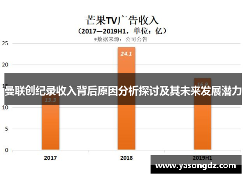 曼联创纪录收入背后原因分析探讨及其未来发展潜力