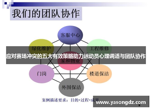 应对赛场冲突的五大有效策略助力运动员心理调适与团队协作