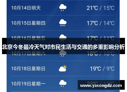 北京今冬最冷天气对市民生活与交通的多重影响分析