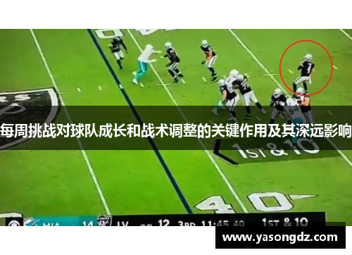 每周挑战对球队成长和战术调整的关键作用及其深远影响