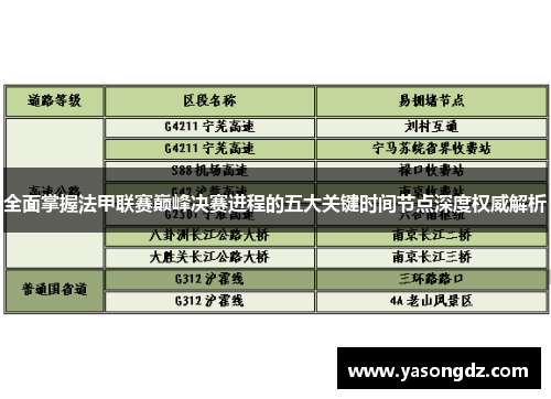 全面掌握法甲联赛巅峰决赛进程的五大关键时间节点深度权威解析 全面掌握法甲联赛巅峰决赛进程的五大关键时间节点深度权威解析