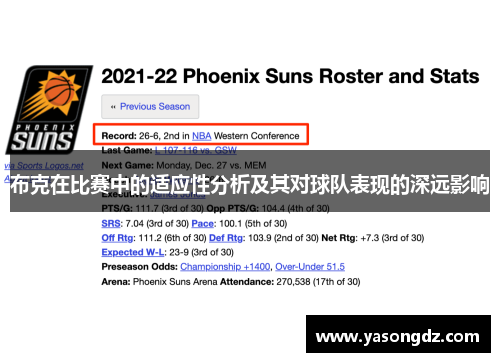 布克在比赛中的适应性分析及其对球队表现的深远影响